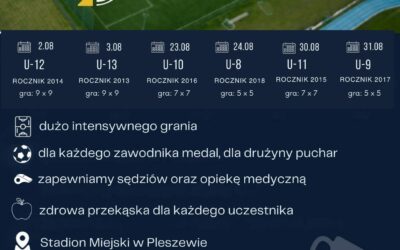 Pleszew Cup 2025 – Zapraszamy na wielkie piłkarskie emocje